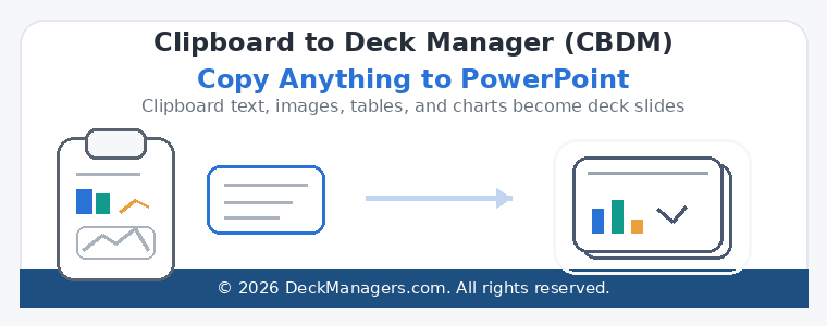 Copy anything to PowerPoint with CBDM