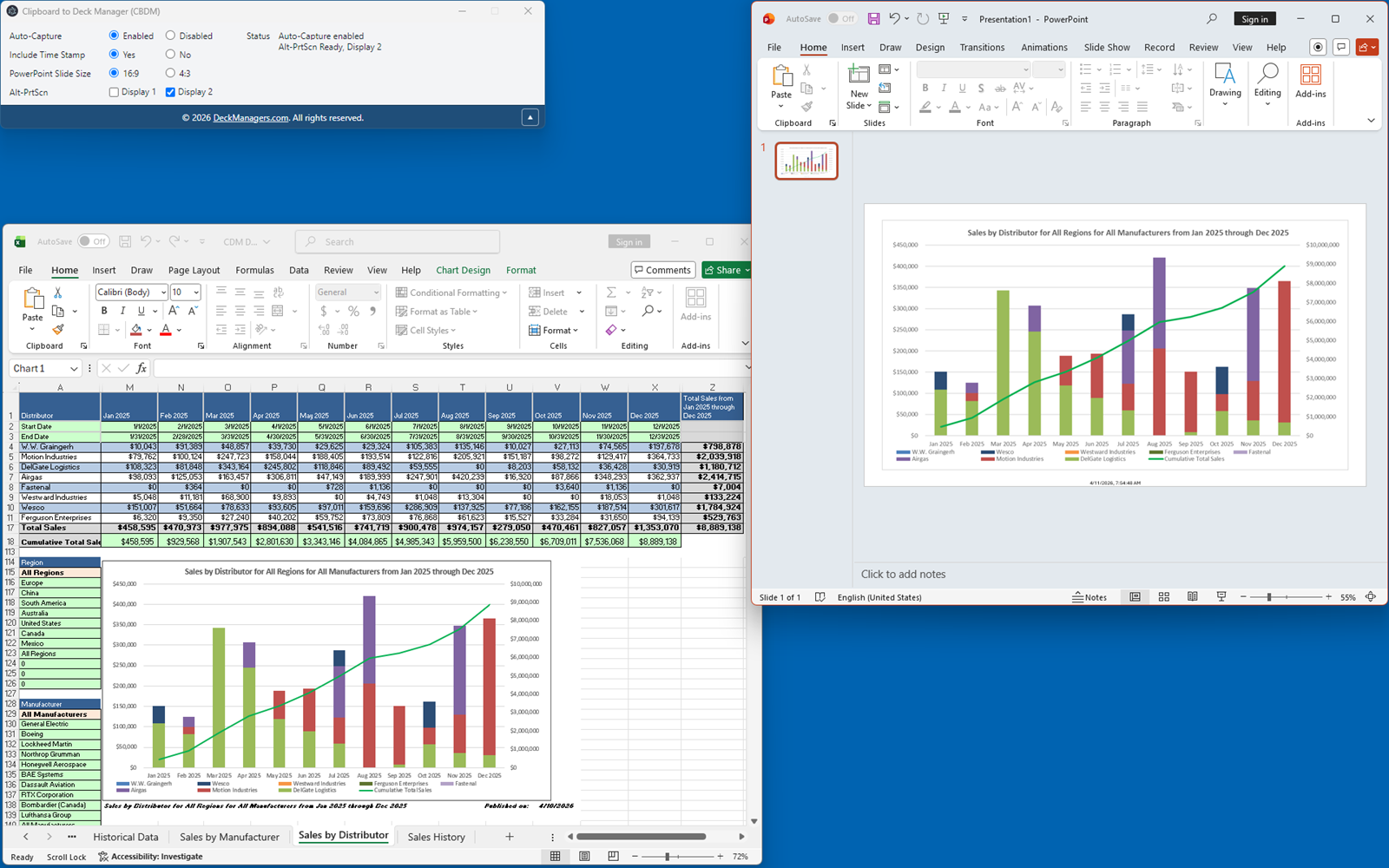Excel chart copied to PowerPoint through CBDM