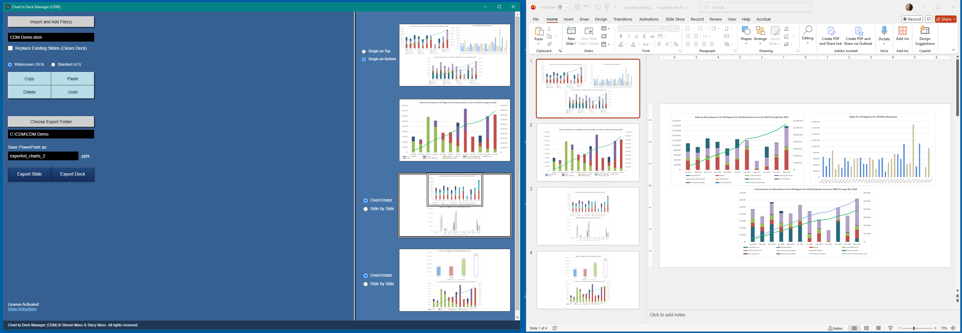 CDM layout options screenshot